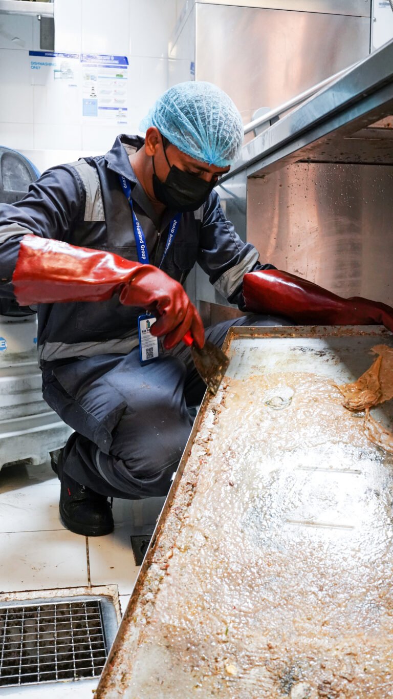 Grease Trap Cleaning Services in Sharjah: What Restaurants Need to Know